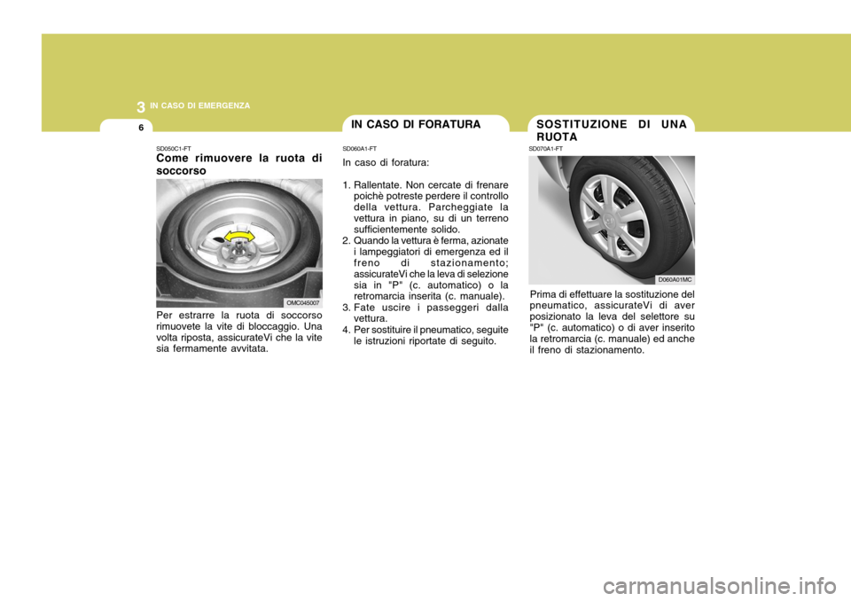 Hyundai Accent 2007  Manuale del proprietario (in Italian) 3 IN CASO DI EMERGENZA
6IN CASO DI FORATURA
SD060A1-FT In caso di foratura:
1. Rallentate. Non cercate di frenare poichè potreste perdere il controllo della vettura. Parcheggiate lavettura in piano, 