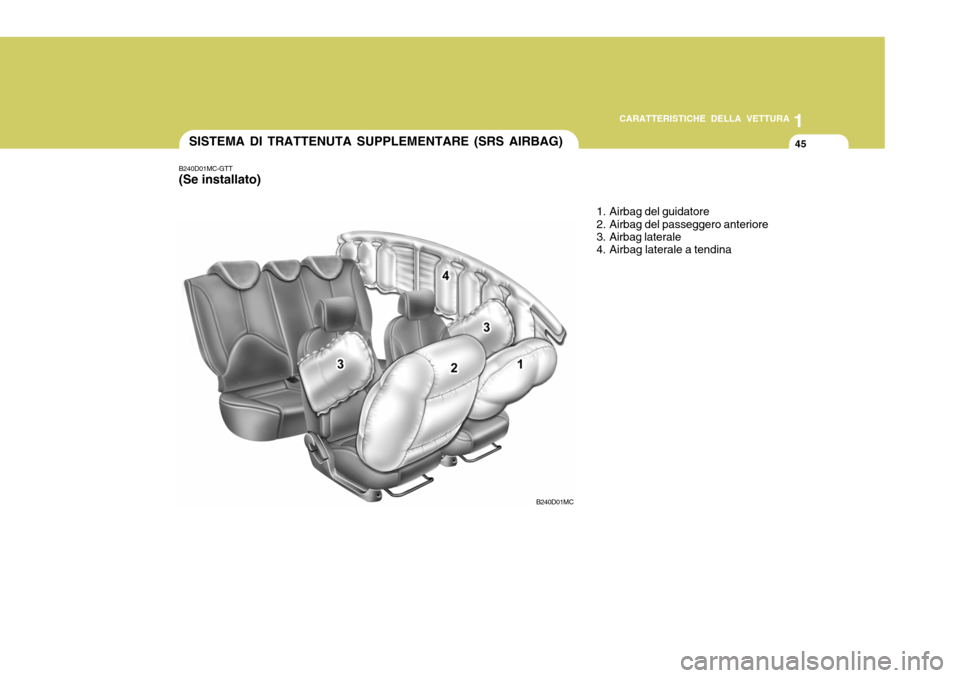 Hyundai Accent 2007  Manuale del proprietario (in Italian) 1
CARATTERISTICHE DELLA VETTURA
45
B240D01MC-GTT (Se installato) SISTEMA DI TRATTENUTA SUPPLEMENTARE (SRS AIRBAG)
1. Airbag del guidatore 
2. Airbag del passeggero anteriore 
3. Airbag laterale 
4. Ai