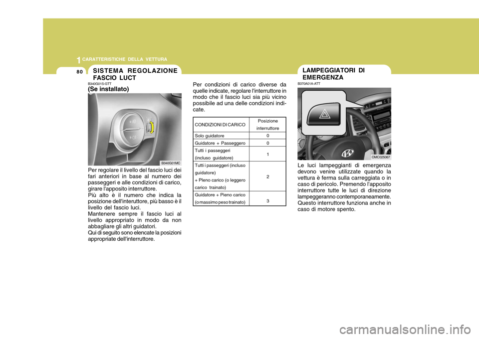 Hyundai Accent 2007  Manuale del proprietario (in Italian) 1CARATTERISTICHE DELLA VETTURA
80SISTEMA REGOLAZIONE FASCIO LUCT
B340G01S-GTT (Se installato)
B340G01MC
Per regolare il livello del fascio luci dei fari anteriori in base al numero dei passeggeri e al
