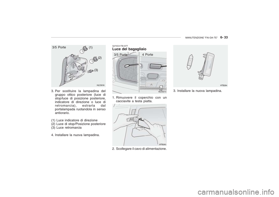 Hyundai Accent 2006  Manuale del proprietario (in Italian) MANUTENZIONE "FAI-DA-TE"   6- 33
(1)
(2)
(3)
HLC5016
HTB283
G270C01TB-GTT
Luce del bagagliaio 
1. Rimuovere il coperchio con un cacciavite a testa piatta. 3. Installare la nuova lampadina.
3. Per sost
