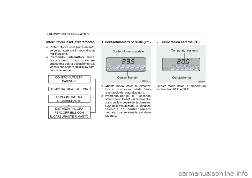 Hyundai Accent 2006  Manuale del proprietario (in Italian) 1- 56  CARATTERISTICHE DELLA VETTURA
Interruttore Reset (azzeramento) 
o Linterruttore Reset (azzeramento)
serve ad azzerare il modo display multifunzione.
o Premendo linterruttore Reset (azzerament