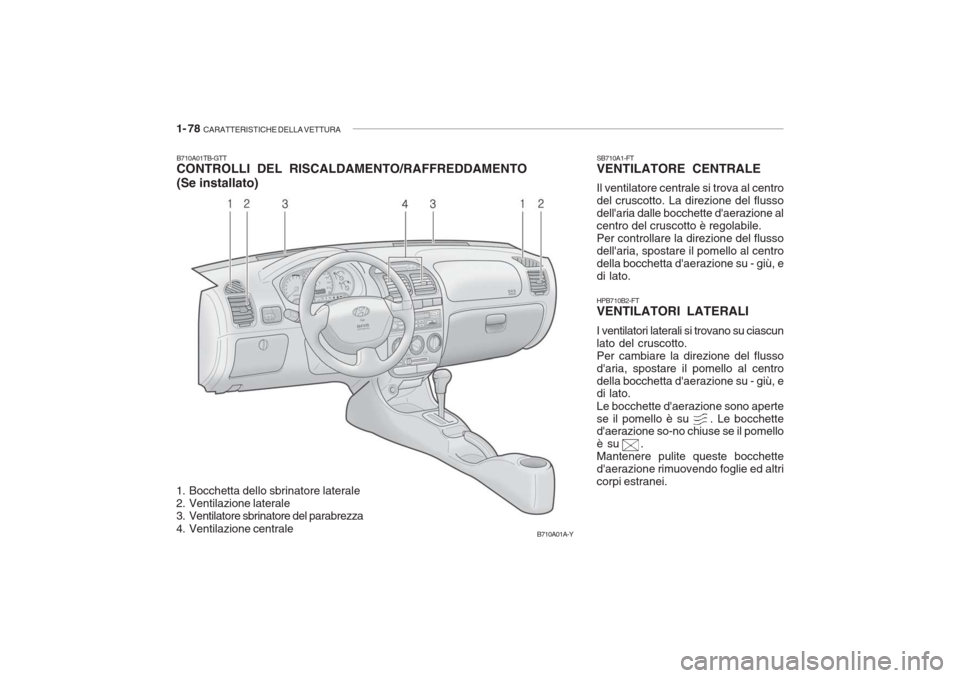 Hyundai Accent 2006  Manuale del proprietario (in Italian) 1- 78  CARATTERISTICHE DELLA VETTURA
B710A01TB-GTT CONTROLLI DEL RISCALDAMENTO/RAFFREDDAMENTO 
(Se installato)
1. Bocchetta dello sbrinatore laterale 
2. Ventilazione laterale
3. Ventilatore sbrinator