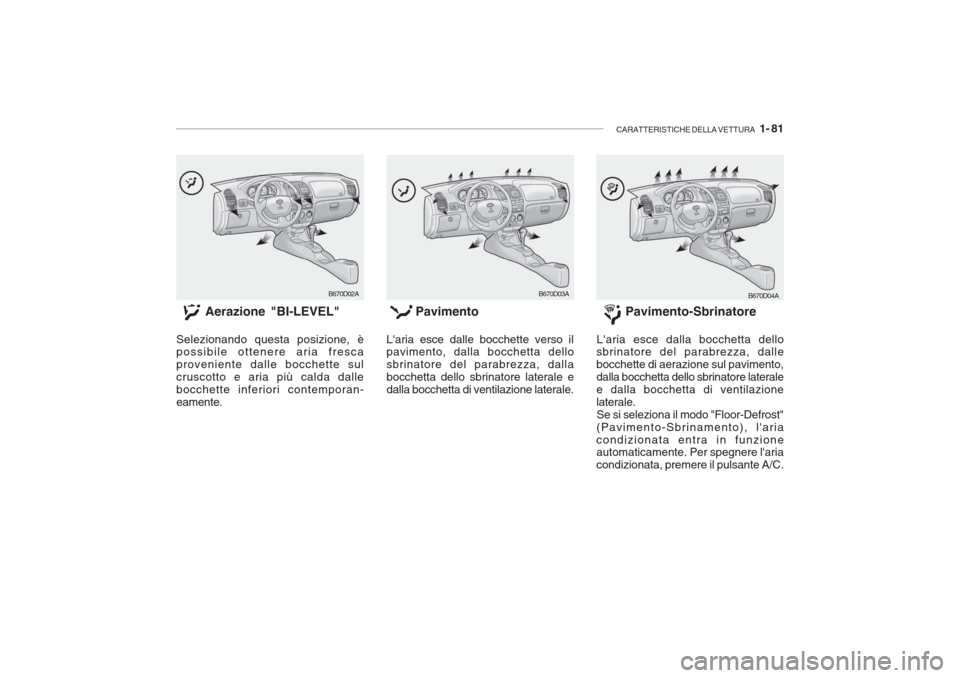 Hyundai Accent 2006  Manuale del proprietario (in Italian) CARATTERISTICHE DELLA VETTURA   1- 81
Aerazione "BI-LEVEL"
Selezionando questa posizione, è possibile ottenere aria fresca proveniente dalle bocchette sulcruscotto e aria più calda dallebocchette in