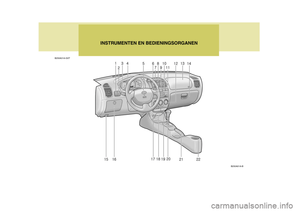 Hyundai Accent 2006  Handleiding (in Dutch) B250A01A-GXTINSTRUMENTEN EN BEDIENINGSORGANEN
B250A01A-B  