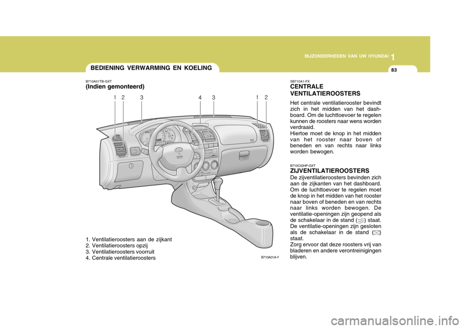 Hyundai Accent 2006  Handleiding (in Dutch) 1
BIJZONDERHEDEN VAN UW HYUNDAI
83BEDIENING VERWARMING EN KOELING
B710A01A-Y
B710A01TB-GXT (Indien gemonteerd)
1. Ventilatieroosters aan de zijkant 
2. Ventilatieroosters opzij 
3. Ventilatieroosters 