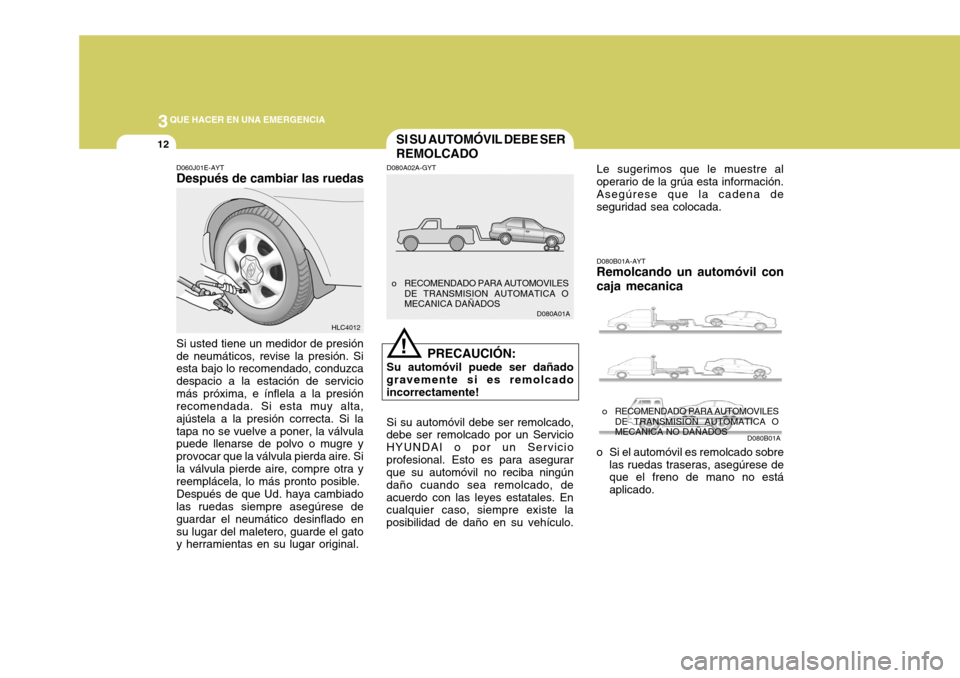 Hyundai Accent 2005  Manual del propietario (in Spanish) 3QUE HACER EN UNA EMERGENCIA
12
D080B01A
SI SU AUTOMÓVIL DEBE SER REMOLCADO
D080A01A
o RECOMENDADO PARA AUTOMOVILESDE TRANSMISION AUTOMATICA O MECANICA NO DAÑADOS
o Si el automóvil es remolcado sob