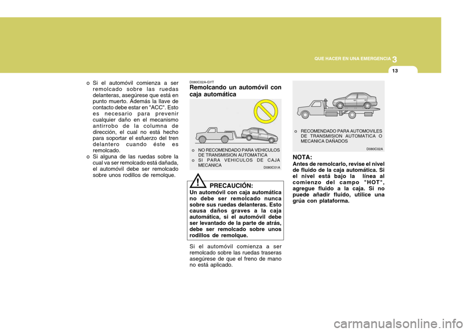 Hyundai Accent 2005  Manual del propietario (in Spanish) 3
 QUE HACER EN UNA EMERGENCIA
13
D080C02A
D080C01A
D080C02A-GYT
Remolcando un automóvil con caja automática
o NO RECOMENDADO PARA VEHICULOS DE TRANSMISION AUTOMATICA
o SI PARA VEHICULOS DE CAJA MEC