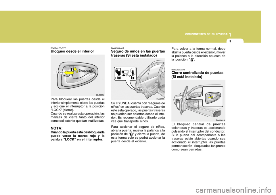 Hyundai Accent 2005  Manual del propietario (in Spanish) 1
COMPONENTES DE SU HYUNDAI
9
HLC2004
B040D01FC-GYT Bloqueo desde el interior Para bloquear las puertas desde el
interior simplemente cierre las puertas y accione el interruptor a la posición "LOCK" 