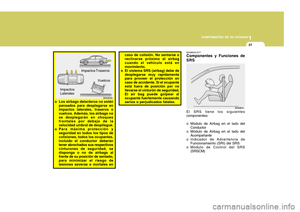 Hyundai Accent 2005  Manual del propietario (in Spanish) 1
COMPONENTES DE SU HYUNDAI
37
B240A04A
El SRS tiene los siguientes componentes: 
o Módulo de Airbag en el lado delConductor
o Módulo de Airbag en el lado del
Acompañante
o Indicador de Advertencia