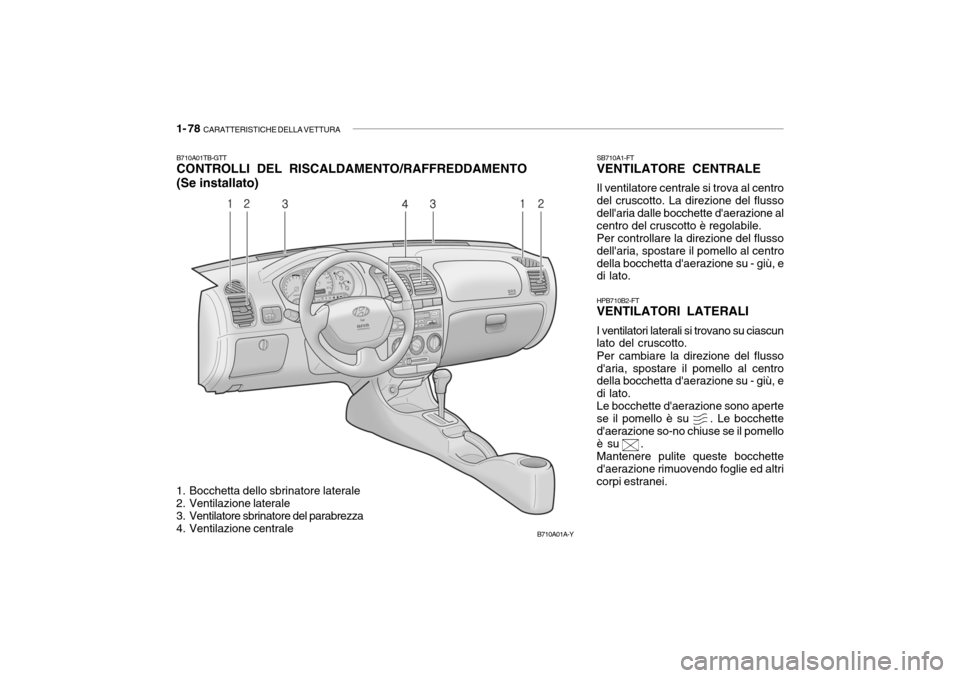 Hyundai Accent 2004 Manuale del proprietario (in Italian) 1- 78 CARATTERISTICHE DELLA VETTURA
B710A01TB-GTT CONTROLLI DEL RISCALDAMENTO/RAFFREDDAMENTO
(Se installato)
1. Bocchetta dello sbrinatore laterale
2. Ventilazione laterale
3. Ventilatore sbrinato Hyundai Accent 2004 Manuale del proprietario (in Italian) 1- 78 CARATTERISTICHE DELLA VETTURA
B710A01TB-GTT CONTROLLI DEL RISCALDAMENTO/RAFFREDDAMENTO
(Se installato)
1. Bocchetta dello sbrinatore laterale
2. Ventilazione laterale
3. Ventilatore sbrinato