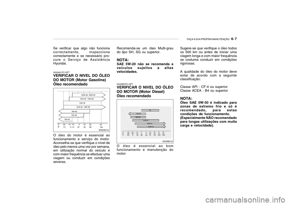 Hyundai Accent 2003 Manual do proprietário (in Portuguese) FAÇA A SUA PRÓPRIA MANUTENÇÃO 6- 7
Se verificar que algo não funciona correctamente, inspeccione correctamente e se necessário pro-cure o Serviço de Assistência Hyundai. G030A01FC-GPT
VERIFI Hyundai Accent 2003 Manual do proprietário (in Portuguese) FAÇA A SUA PRÓPRIA MANUTENÇÃO 6- 7
Se verificar que algo não funciona correctamente, inspeccione correctamente e se necessário pro-cure o Serviço de Assistência Hyundai. G030A01FC-GPT
VERIFI