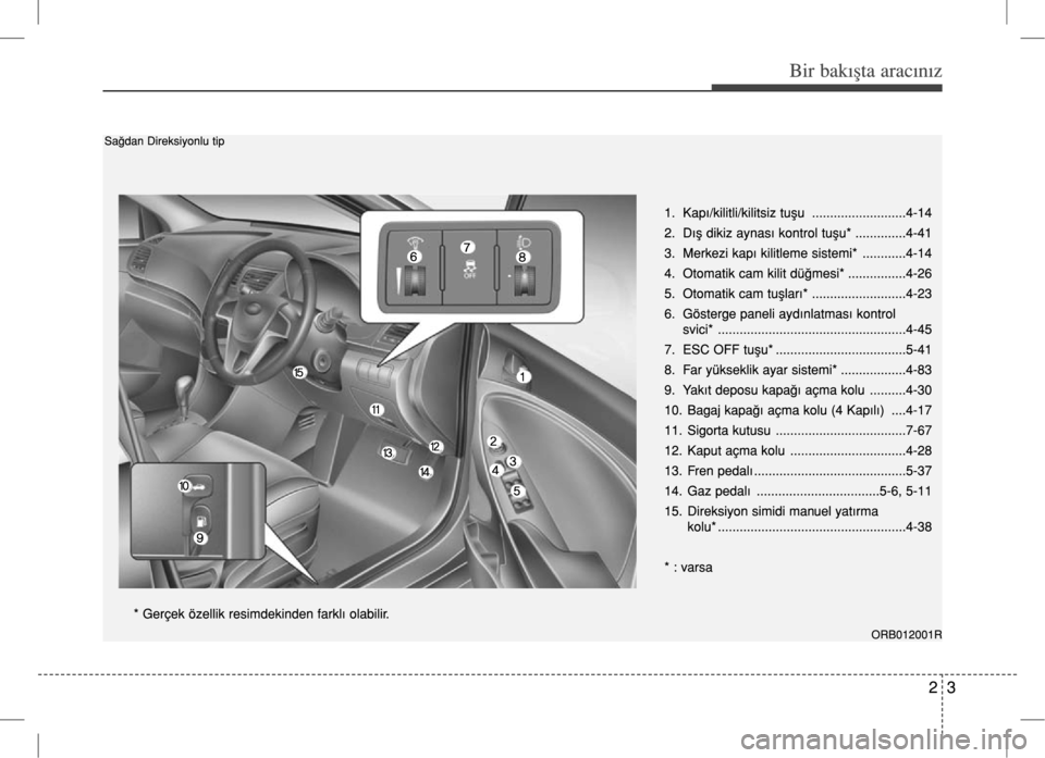 Hyundai Accent Blue 2017  Kullanım Kılavuzu (in Turkish) 