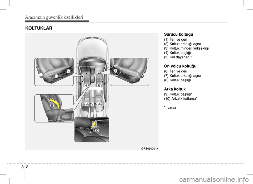 Hyundai Accent Blue 2017  Kullanım Kılavuzu (in Turkish) 
