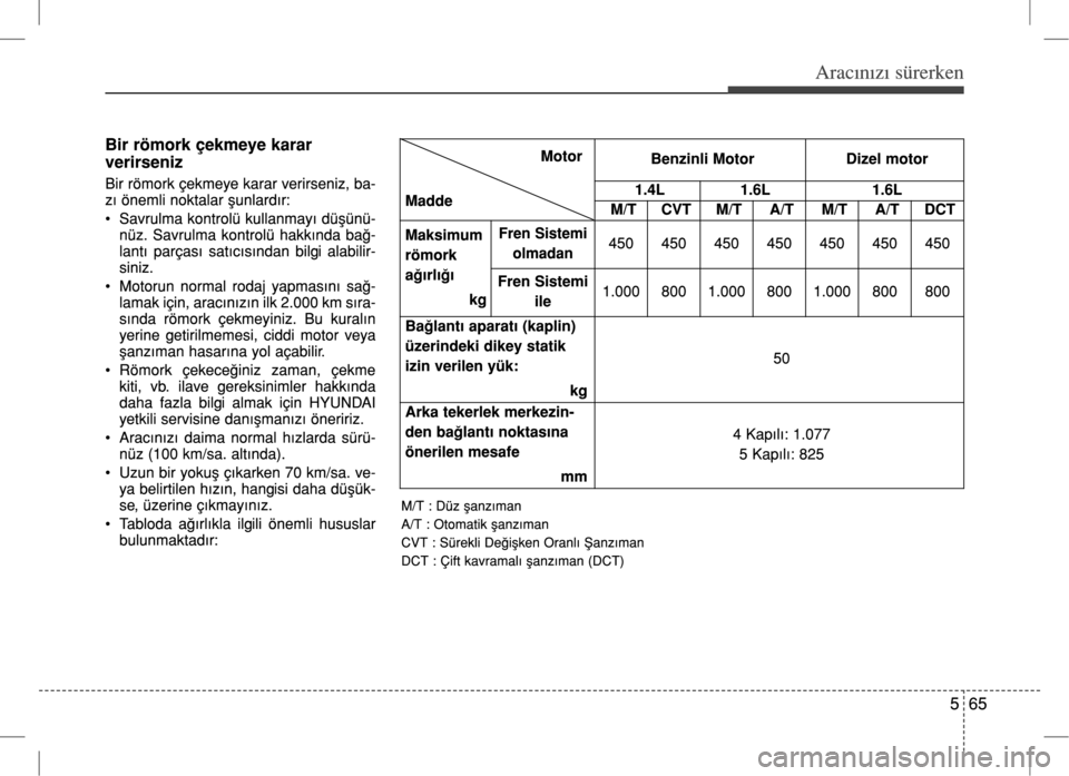 Hyundai Accent Blue 2017  Kullanım Kılavuzu (in Turkish) 