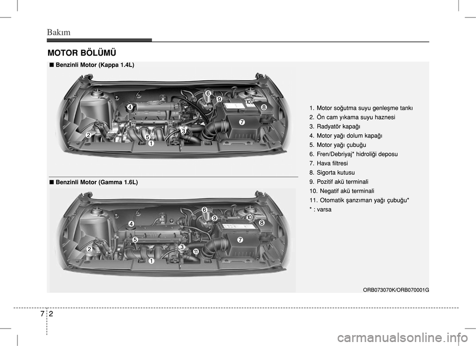 Hyundai Accent Blue 2017  Kullanım Kılavuzu (in Turkish) 