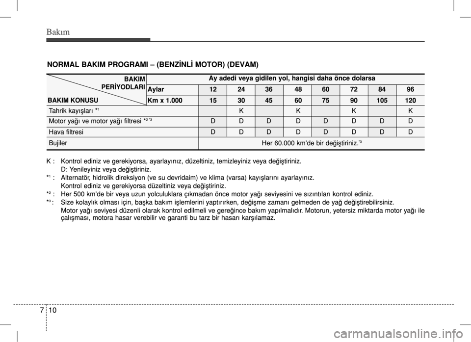 Hyundai Accent Blue 2017  Kullanım Kılavuzu (in Turkish) 