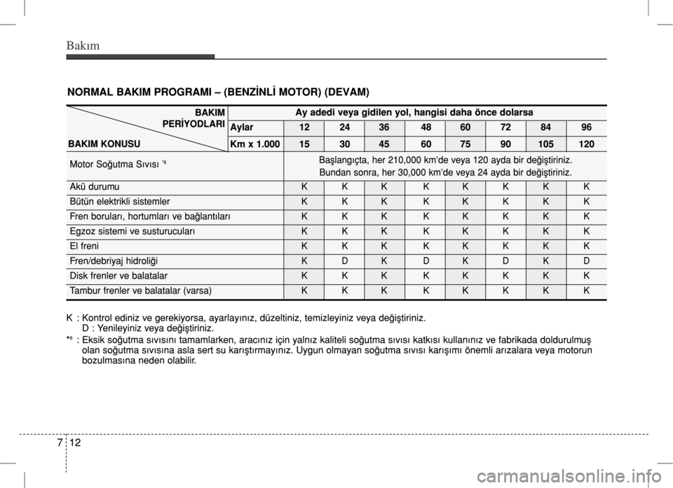 Hyundai Accent Blue 2017  Kullanım Kılavuzu (in Turkish) 