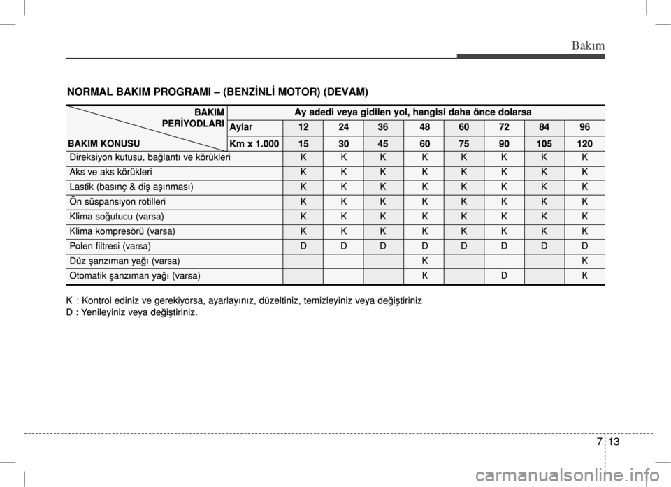 Hyundai Accent Blue 2017  Kullanım Kılavuzu (in Turkish) 