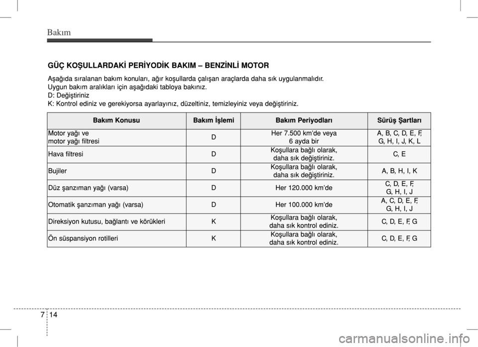 Hyundai Accent Blue 2017  Kullanım Kılavuzu (in Turkish) 