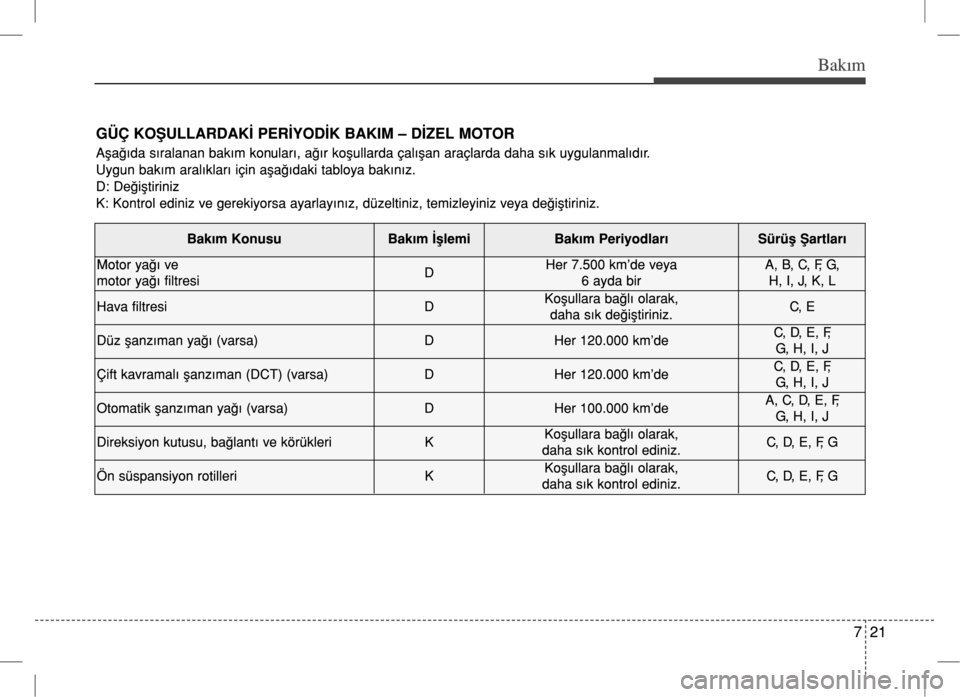 Hyundai Accent Blue 2017  Kullanım Kılavuzu (in Turkish) 