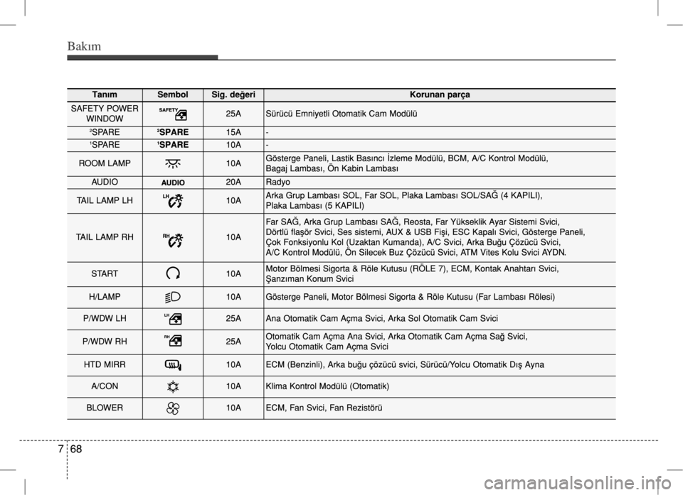 Hyundai Accent Blue 2017  Kullanım Kılavuzu (in Turkish) 