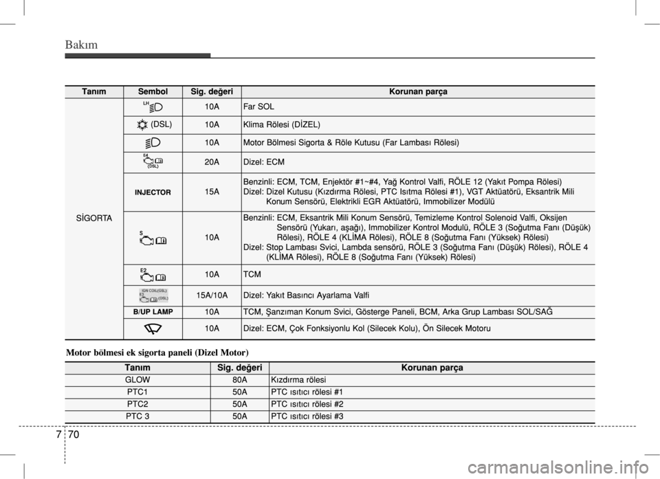 Hyundai Accent Blue 2017  Kullanım Kılavuzu (in Turkish) 