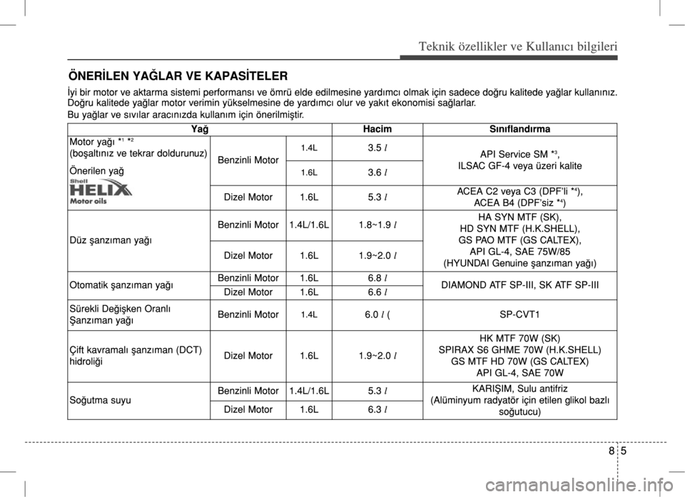 Hyundai Accent Blue 2017  Kullanım Kılavuzu (in Turkish) 