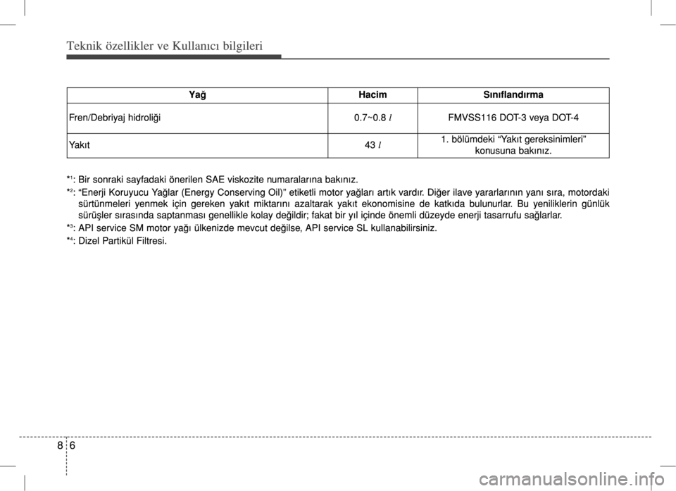 Hyundai Accent Blue 2017  Kullanım Kılavuzu (in Turkish) 