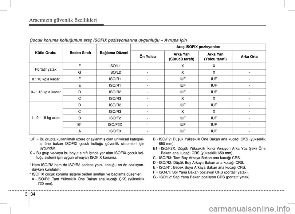 Hyundai Accent Blue 2017  Kullanım Kılavuzu (in Turkish) 