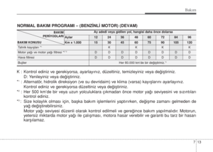 Page 397