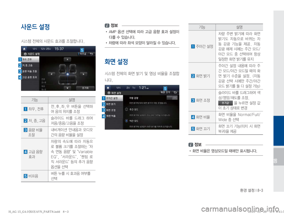 Hyundai Aslan 2016  아슬란 표준4 내비게이션 (in Korean) 
ƒ�¸
��*����
08
사운드 설정
	&	.�
yS
D�Ž

X�
,—3�
‘
zääî�
ÝÞ ¸z
�
