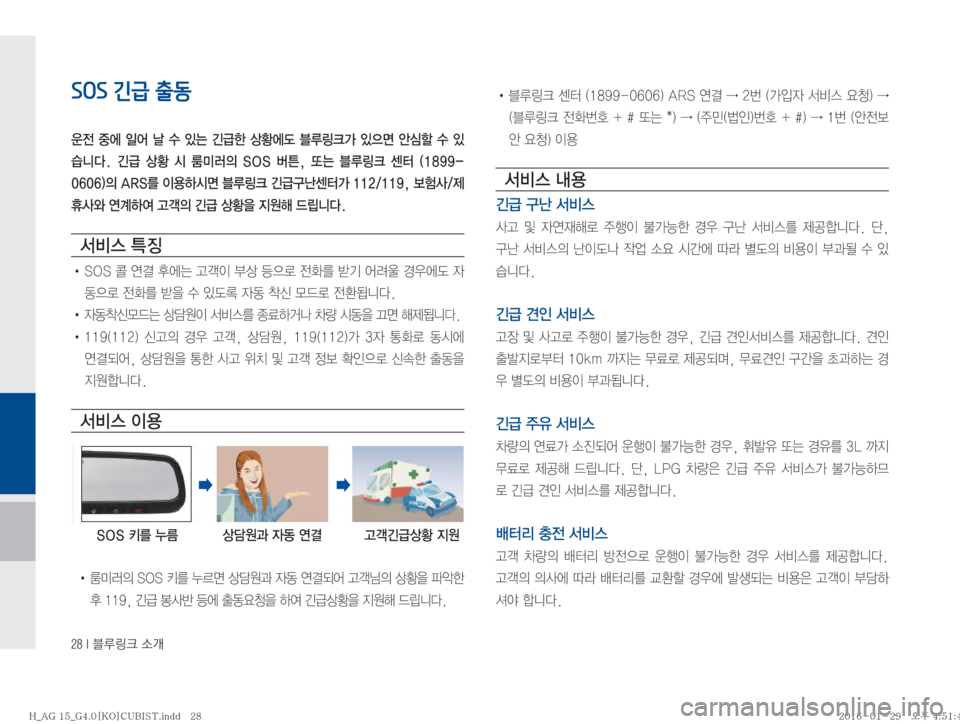 Hyundai Aslan 2016  아슬란 표준4 블루링크. UVO (in Korean) ����*�6Bü�×P
SOS 긴급 출동


y� 
