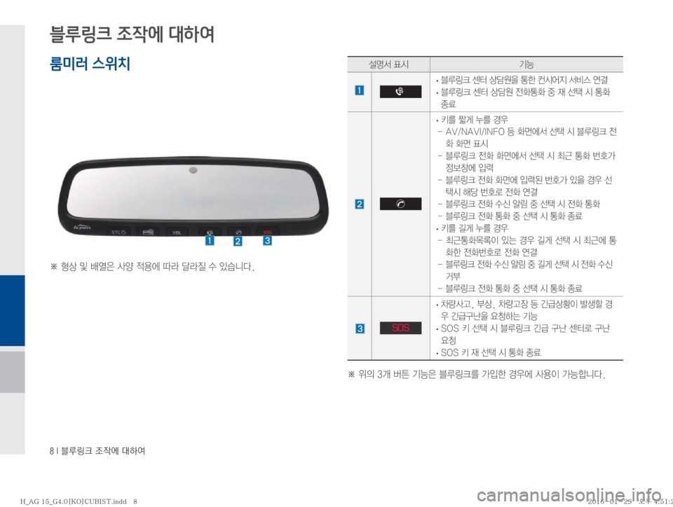Hyundai Aslan 2016  아슬란 표준4 블루링크. UVO (in Korean) ���*�6Bü�
‘
X	À��Þ	È
블루링크 조작에 대하여
¸z²�´	&ÝÞ
�
· 6Bü�Ã �šø

8�>à�¶	&	¯
Ñ�²:	�	Ë~
�
· �
6Bü�Ã �šø
