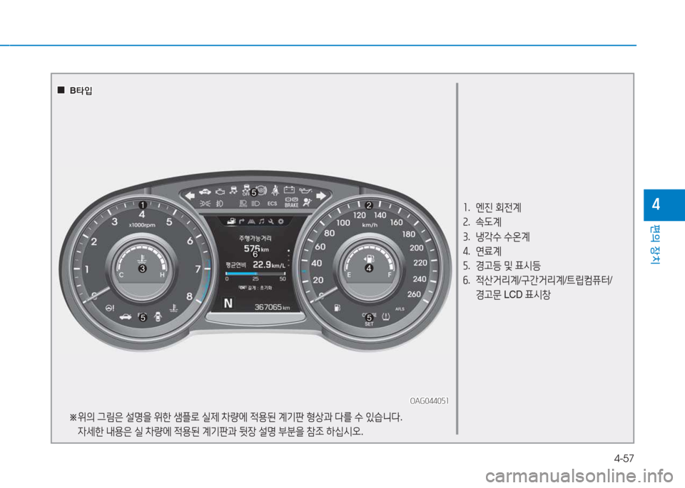Hyundai Aslan 2015  아슬란 AG - 사용 설명서 (in Korean) 4-57
편의 장치
4좌.   엔진  회전계
속 .  . L계
3 .  냉