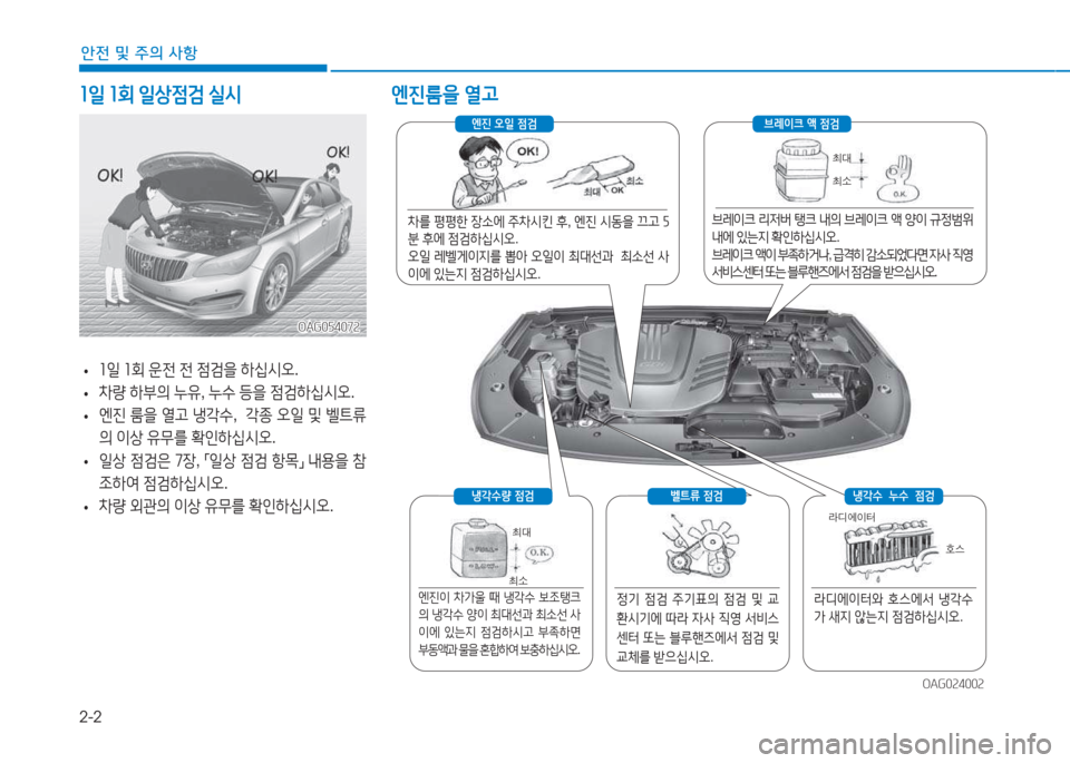 Hyundai Aslan 2015  아슬란 AG - 사용 설명서 (in Korean) 2-2
안전 및 주의 사항
소일 소회  일상점검  실/d 엔진룸을  열고
OAG054072OAG054072
 
• 소일
 소회  운전  전  4
