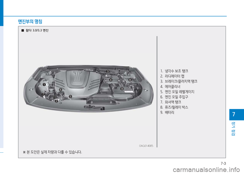 Hyundai Aslan 2015  아슬란 AG - 사용 설명서 (in Korean) 7-3
정기 점검
높
소.   냉