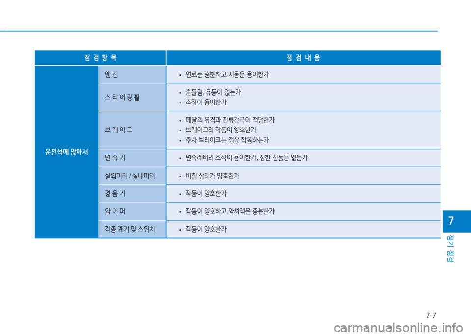 Hyundai Aslan 2015  아슬란 AG - 사용 설명서 (in Korean) 7-7
정기 점검
높
4