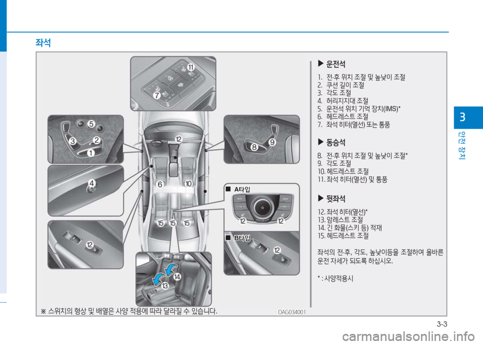 Hyundai Aslan 2015  아슬란 AG - 사용 설명서 (in Korean) 3-3
안전 장치
3
 
▶
운전-