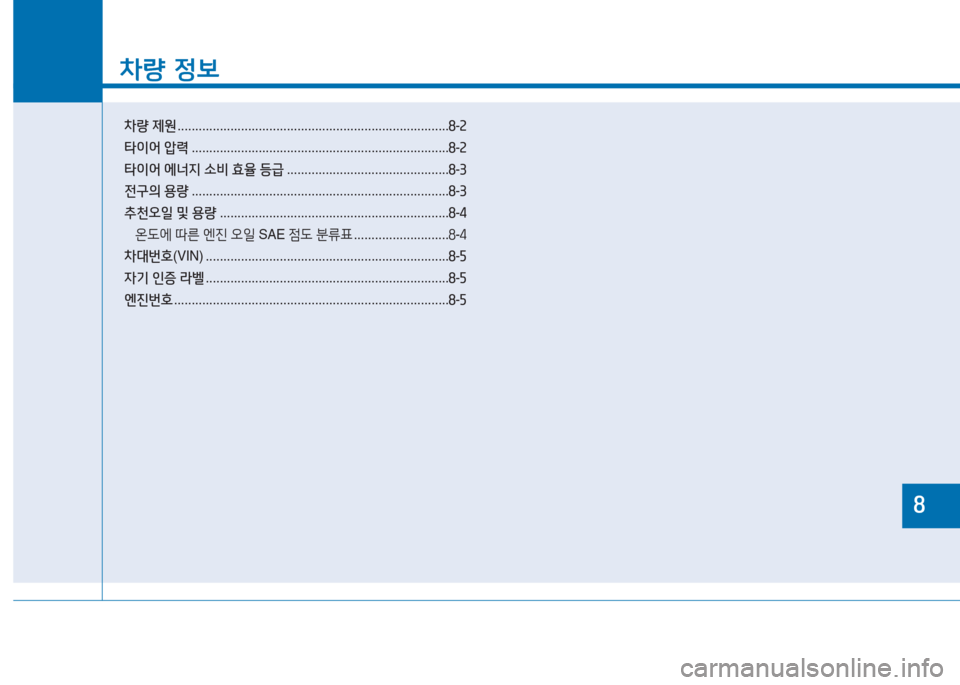 Hyundai Aslan 2015  아슬란 AG - 사용 설명서 (in Korean) 차량 4
