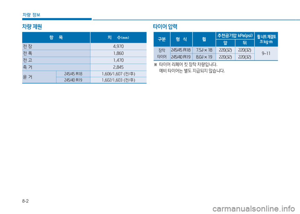 Hyundai Aslan 2015  아슬란 AG - 사용 설명서 (in Korean) 8-2
차량 정보
차량 제원 타이어 압력
항    목 치    수 (mm)
전 장4 ,970
전  @u소 ,8작0
전  고소 ,470
축  거속 ,84자
윤  거
속4자 /4자  R소8소,작0작 /소 ,작07  (