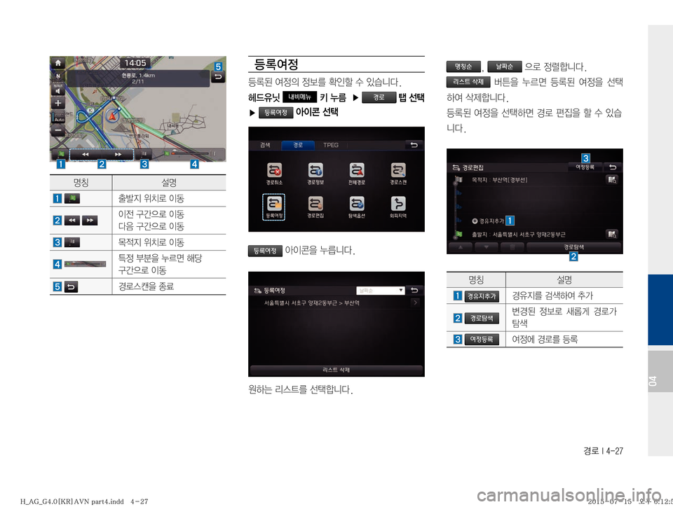 Hyundai Aslan 2015  아슬란 표준4 내비게이션 (in Korean) ƒý��*�����
04
zŸ¸z
�yÊ
Ñ�
$–ý�
I2
��
I
y�³@
5ý�
I2
î
:�³@
5ý�
I2
�~
x
Ñ�
$–ý�
I2�
�`
�
8�¾0v�çü�
³@
5ý�
I2
�ƒ
