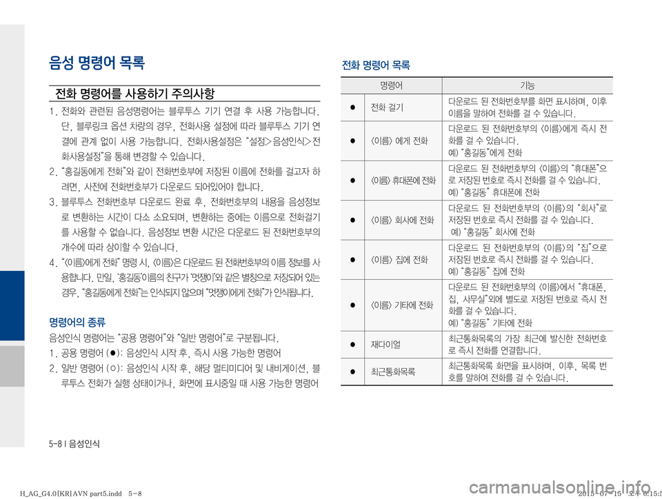 Hyundai Aslan 2015  아슬란 표준4 내비게이션 (in Korean) �����*�
:¿
K	
음성 명령어 목록

y
�z