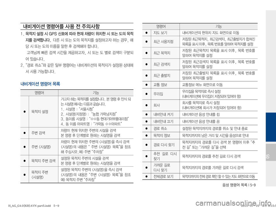 Hyundai Aslan 2015  아슬란 표준4 내비게이션 (in Korean) 
:¿�zø	¯�~þ��*����
05
r:q
I