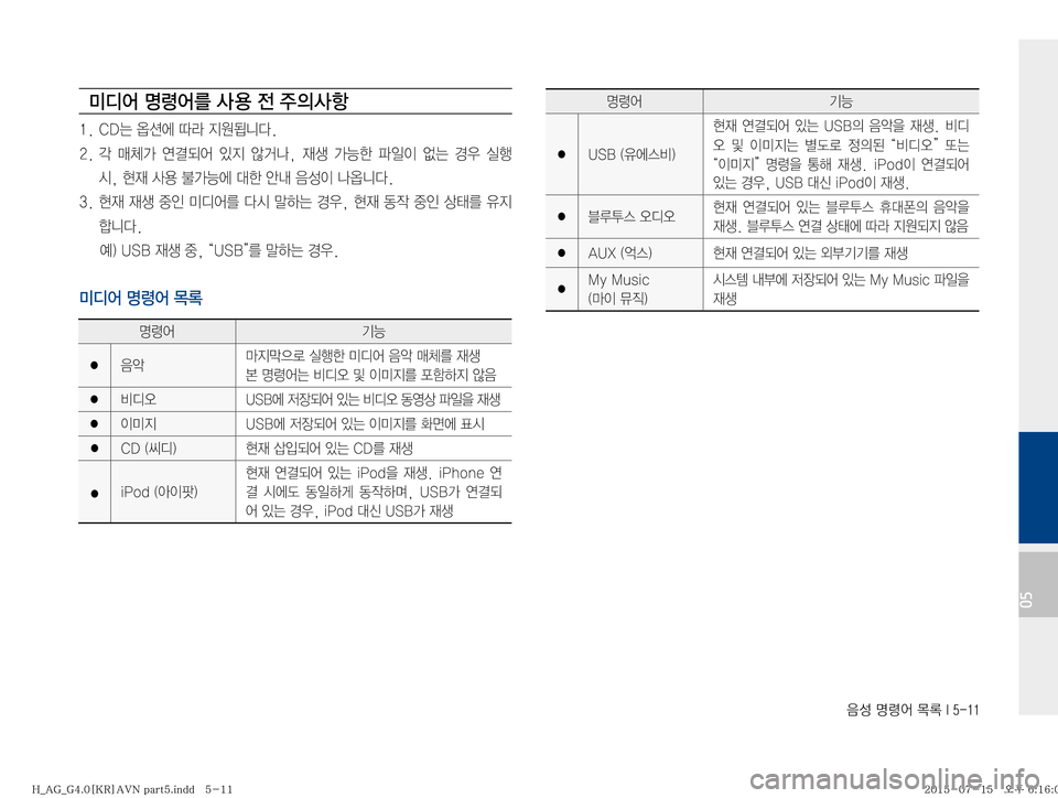 Hyundai Aslan 2015  아슬란 표준4 내비게이션 (in Korean) 
:¿�zø	¯�~þ��*�����
05
