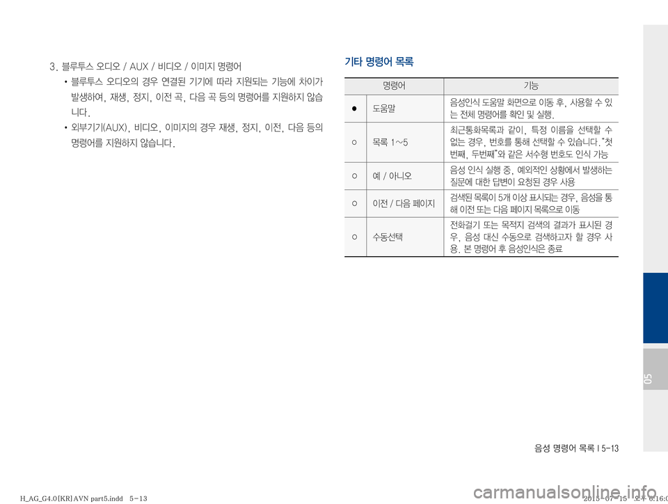 Hyundai Aslan 2015  아슬란 표준4 내비게이션 (in Korean) 
:¿�zø	¯�~þ��*�����
05
Ý�zø	¯�~þ�
zø	¯ÝÞ
� (
H
: