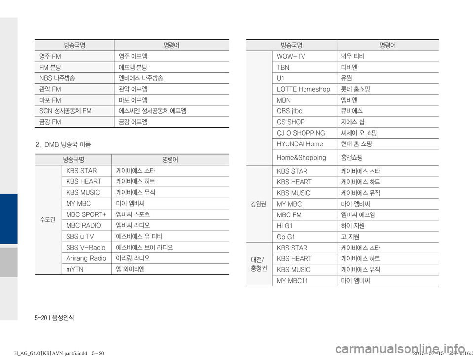 Hyundai Aslan 2015  아슬란 표준4 내비게이션 (in Korean) ������*�
:¿
K	
Ñà´zzø	¯
	Ô
±���. 	Ô
±�	ÀÐ	Ä
��.�ü 	ÀÐ	Ä�ü
�/�#�4�a
±Ñà 	Â:	À	�a
±Ñà
™	ˆ���. ™	ˆ�	ÀÐ	Ä
C¨���. C¨�