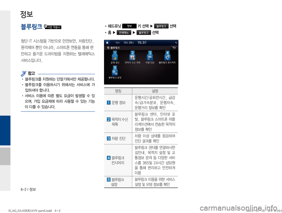 Hyundai Aslan 2015  아슬란 표준4 내비게이션 (in Korean) �����*�

블루링크� 
Nñ��*�5�	&	.
8�ÝÈ
5ý�	‰
y	‰�
�0Ý
Óñ�

z

	‰ÞŠ� 
Ìb

� XÄ
IB
8� 
Ñ
Þ×� -èRn	
²:	
Qäî�
�5Š
!Ÿ��
