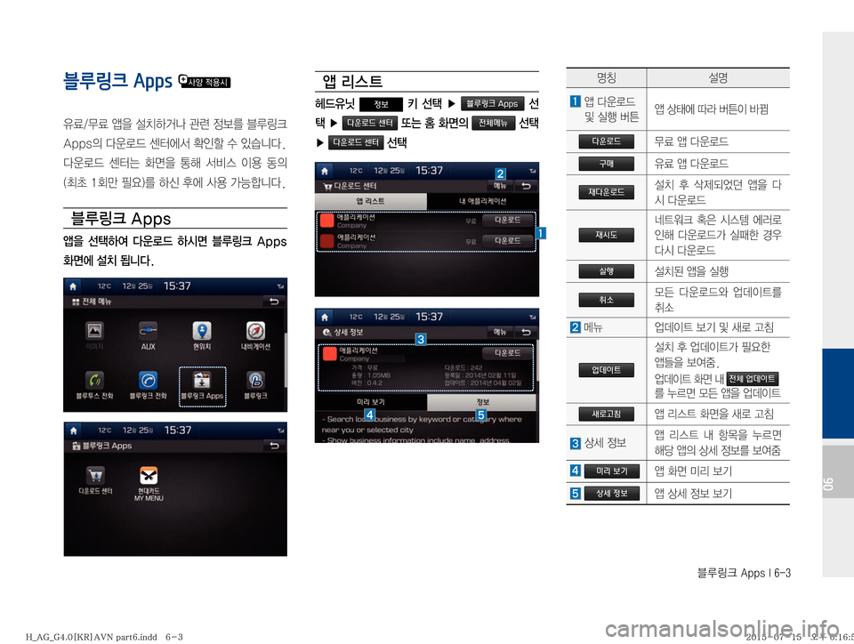 Hyundai Aslan 2015  아슬란 표준4 내비게이션 (in Korean) 6Bü��"�Q�Q�T��*����
0706
블루링크 Apps� 

,�–�	œ
8�¸–Þba�™ò�
3�6Bü�
�"�Q�Q�T
D�î

ýX�Ã 	À²�

Ká�û�
S	#äî��
