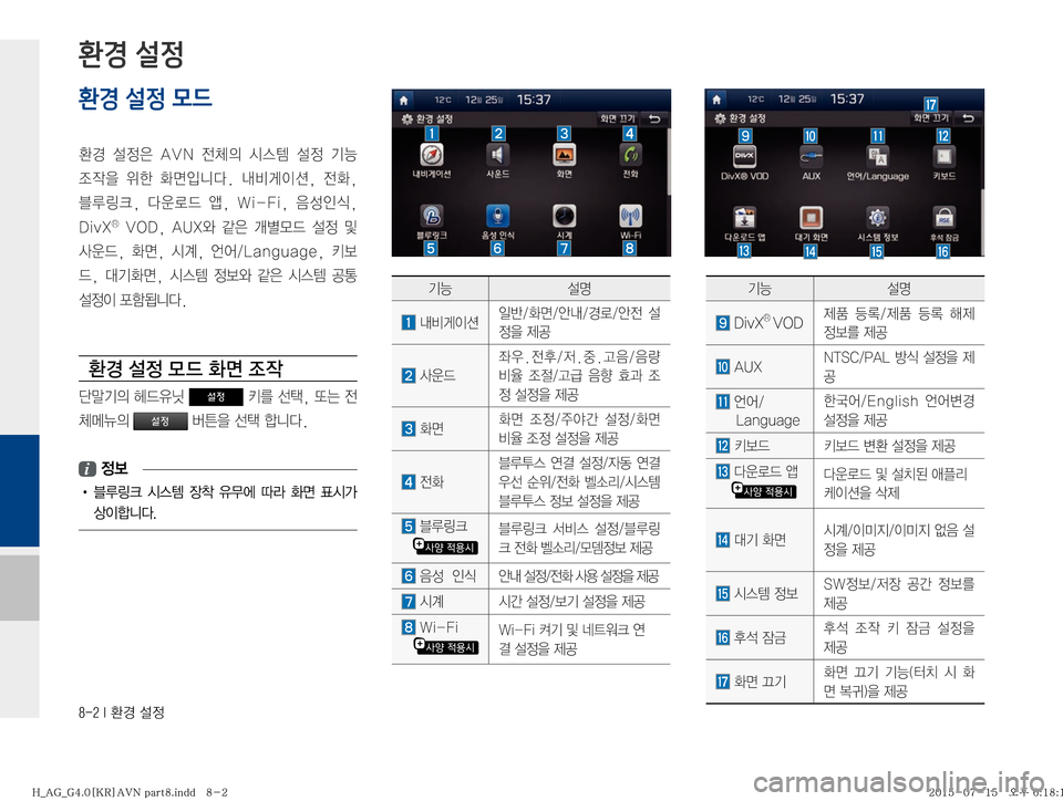 Hyundai Aslan 2015  아슬란 표준4 내비게이션 (in Korean) �����*�
ƒ�¸

환경 설정
환경 설정 모드


