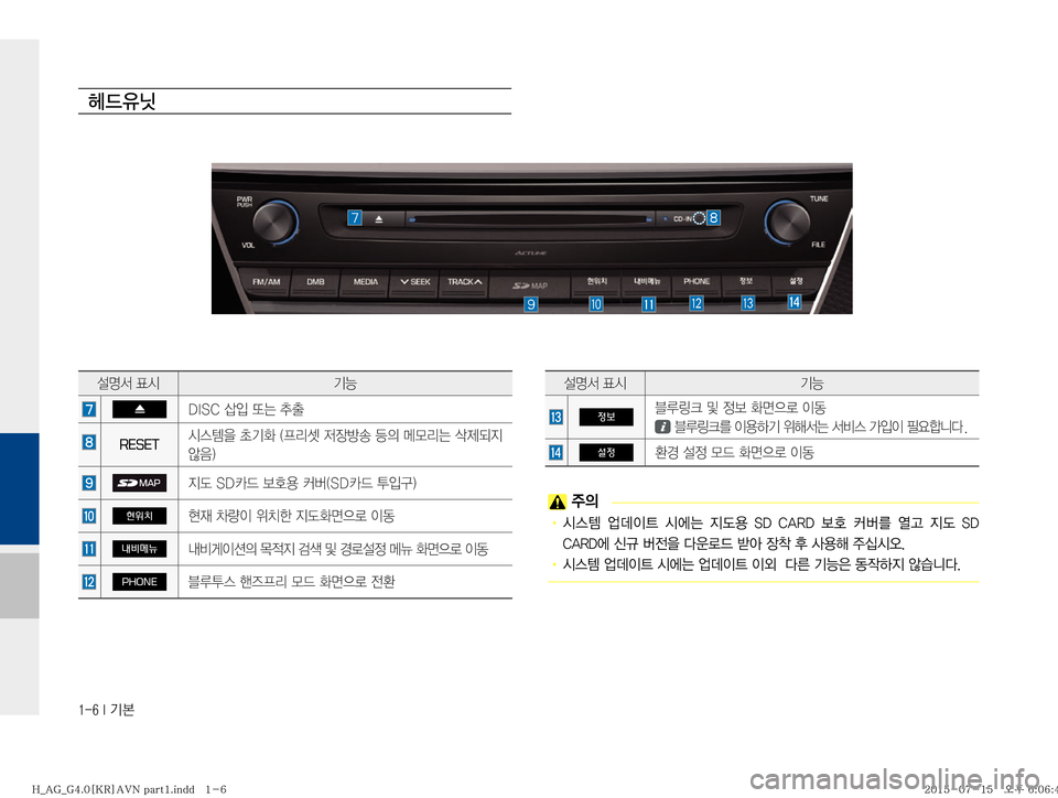 Hyundai Aslan 2015  아슬란 표준4 내비게이션 (in Korean) �����*�Ý
